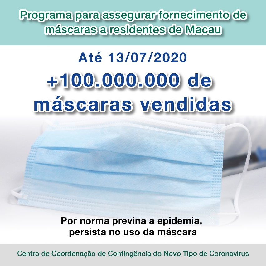 +100.000.000 de máscaras vendidas através do “plano de fornecimento máscaras aos residentes de macau”