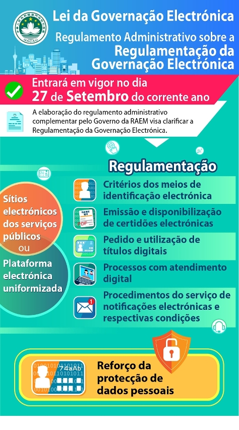Lei da governação electrónica 20200715