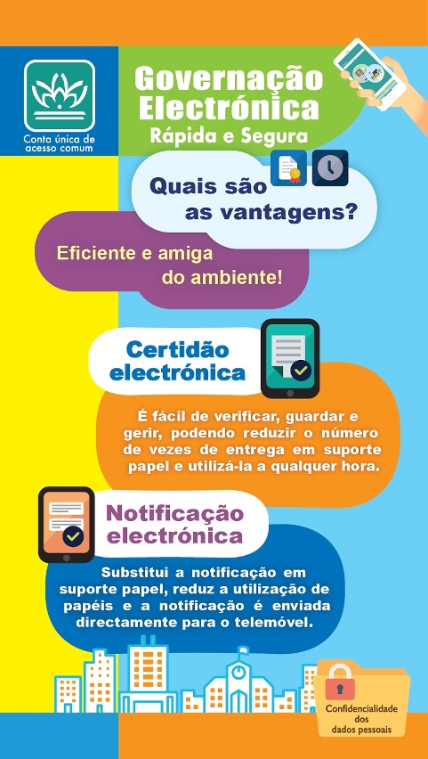 3_gráfico_vantagens