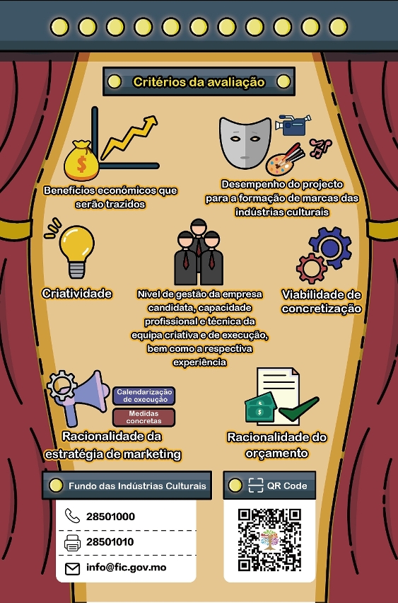 2.º “programa específico de apoio financeiro para a promoção de marcas - exposições e espectáculos culturais”p6