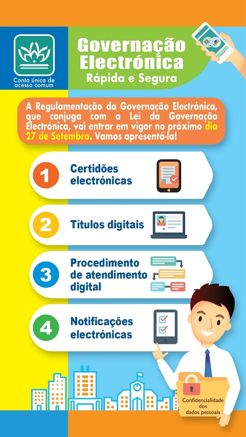 1_gráfico_regulamentação