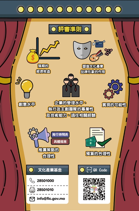 第二期“文化展演──品牌推廣專項資助計劃”p6