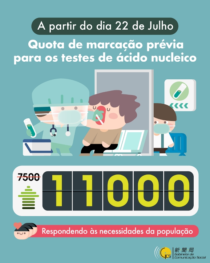 Infografia da conferência de imprensa do dia 22 de Julho