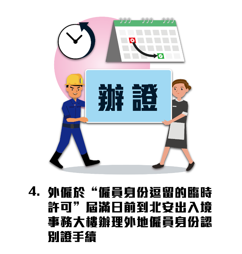 流程_4