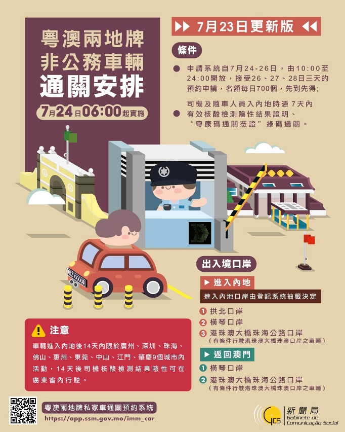 粵澳兩地牌非公務車輛通關安排_圖文包