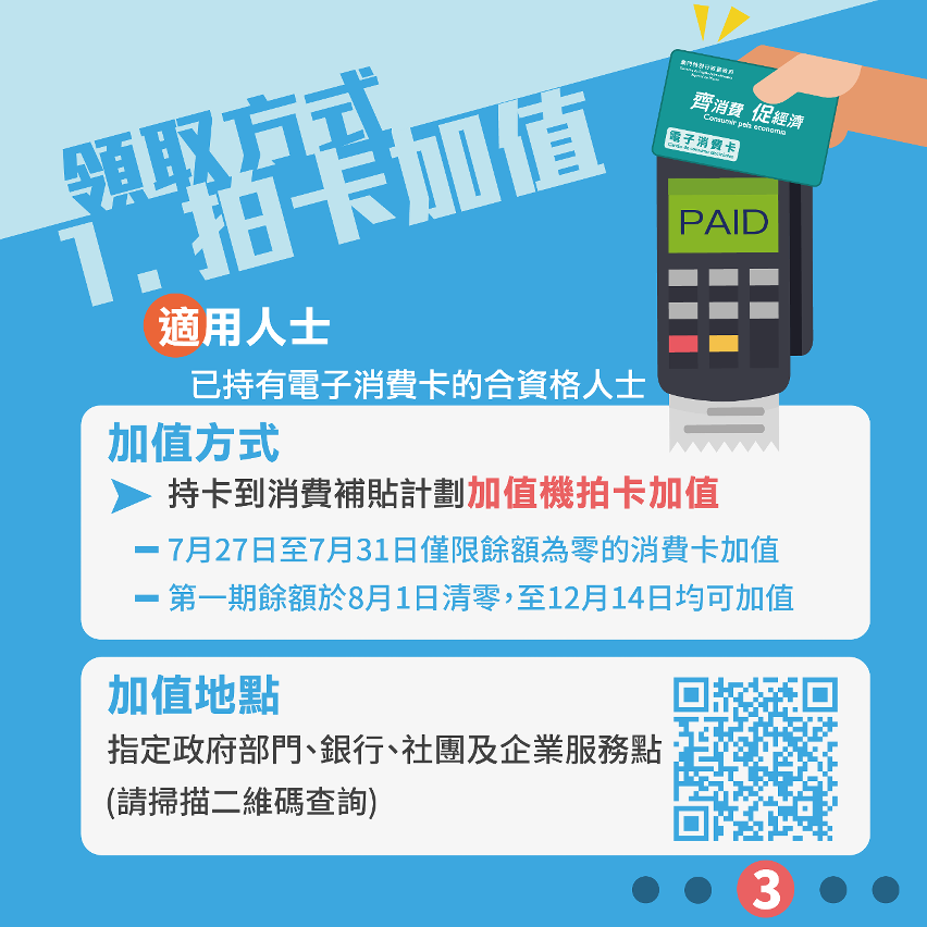 第二期消費補貼計劃圖文包