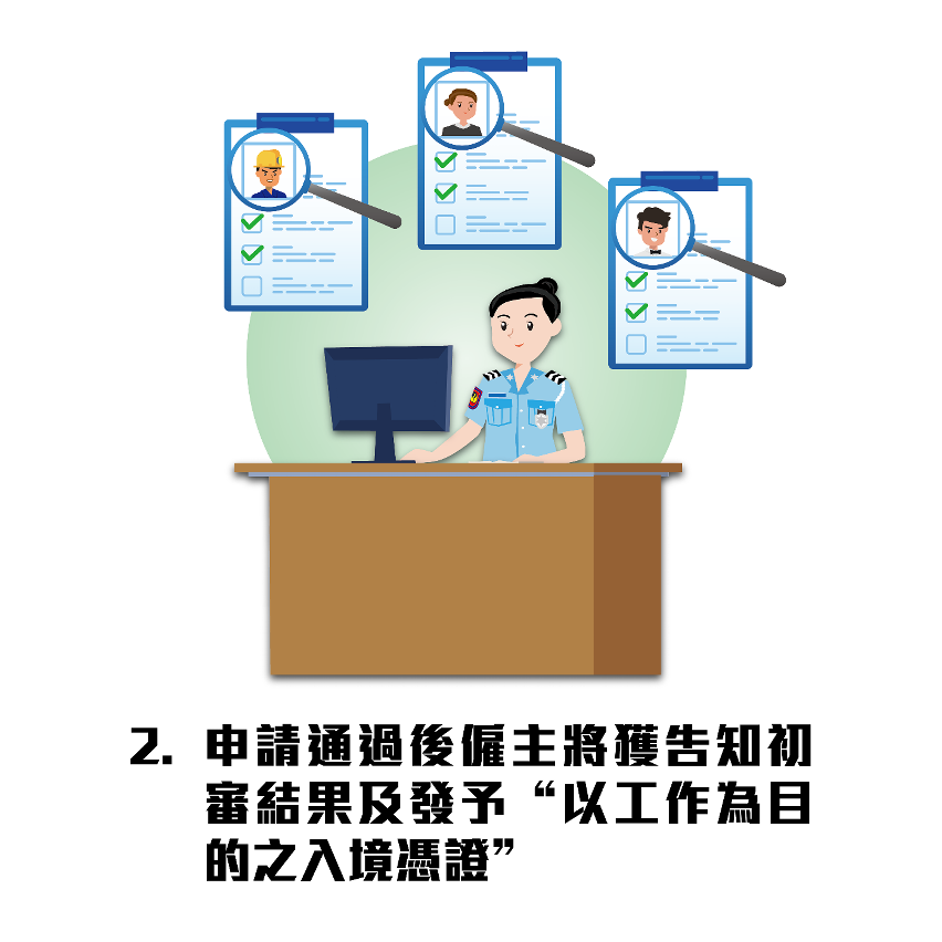 流程_2