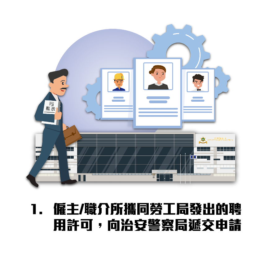 流程_1