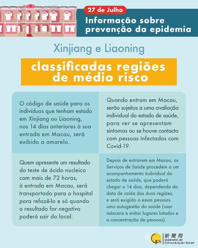 【Infografia】