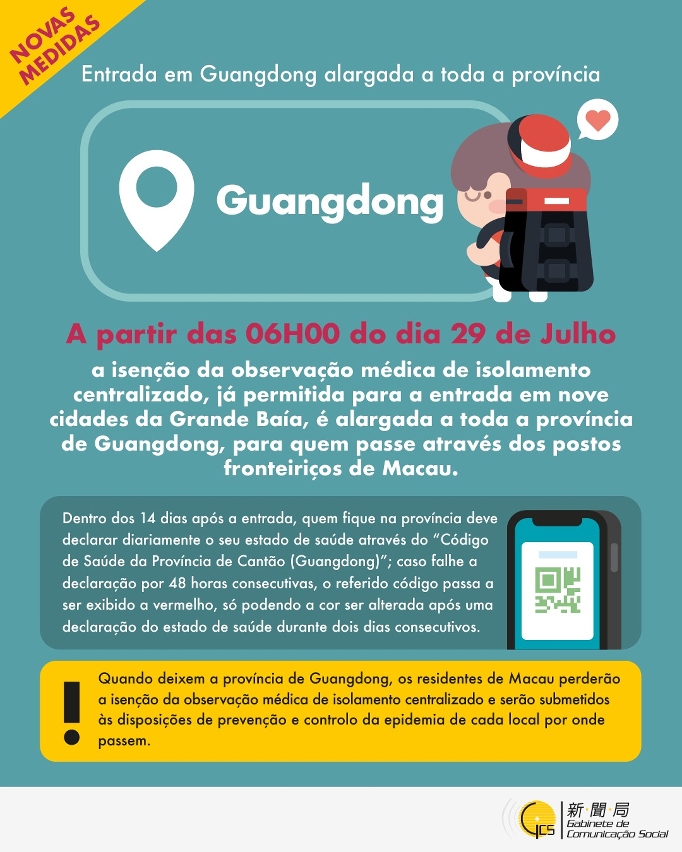 Infografia