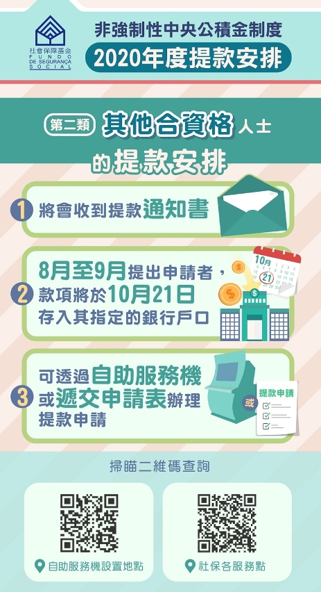 2020年度預算盈餘特別分配提款安排圖文包05