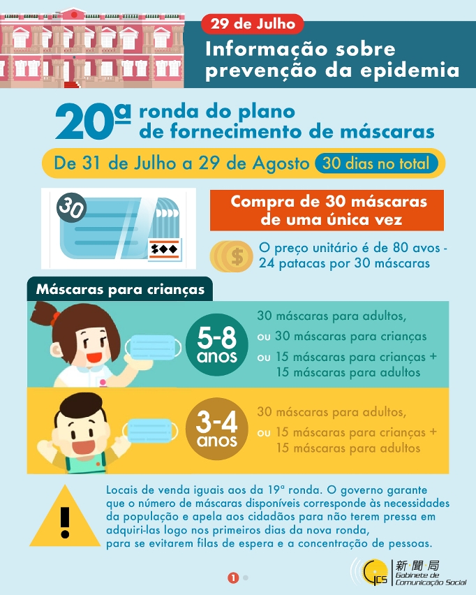 Infografia