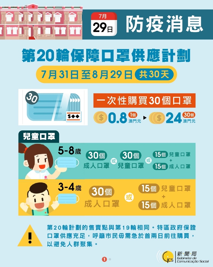 圖文包