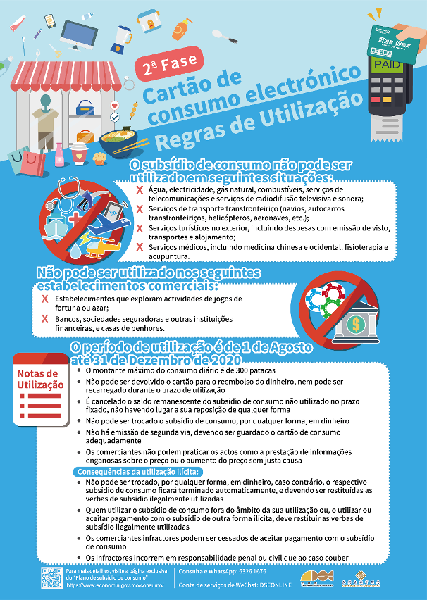 Panfletos sobre as regras de utilização do cartão de consumo electrónico da 2a fase