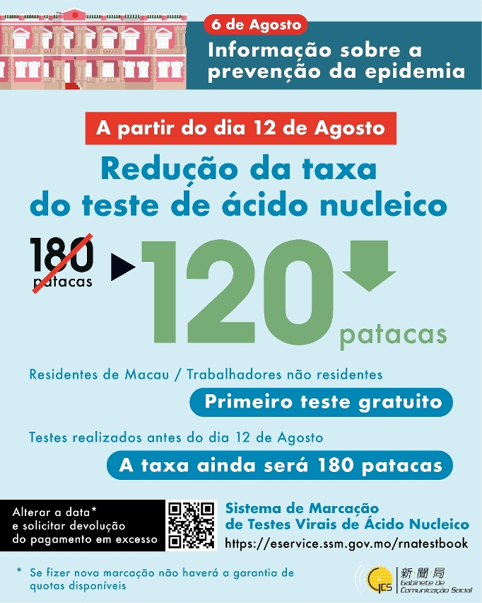 Infografia