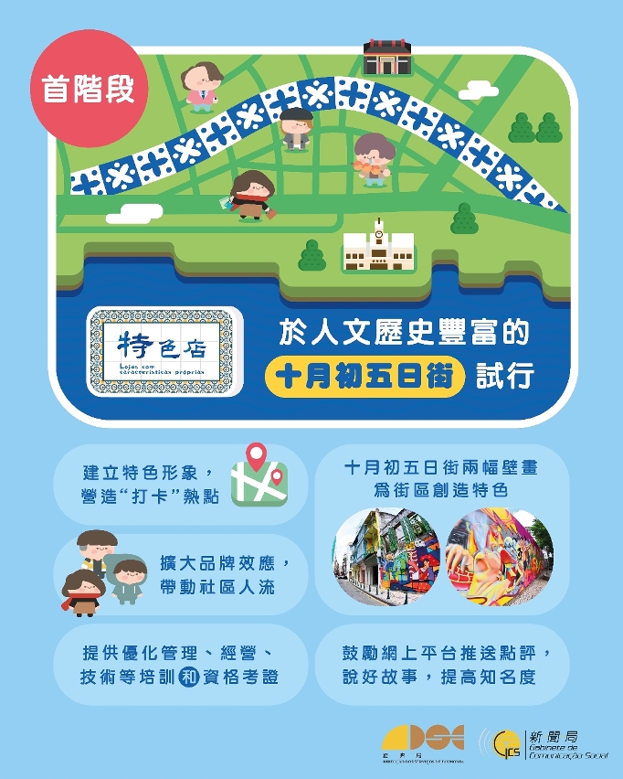 “特色店計劃”圖文包
