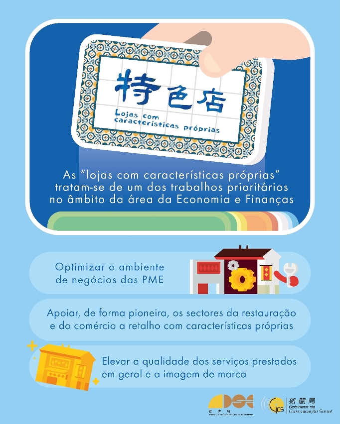 Infografia do “Plano das Lojas com Características Próprias”