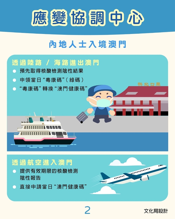 【圖文包】8月12日零時起澳門進入內地人員不再實行集中隔離醫學觀察出入境安排02