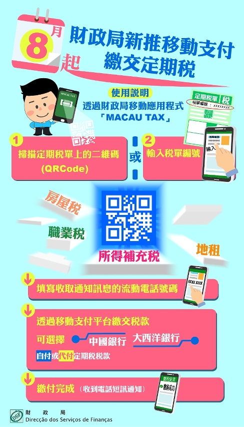 財政局新推移動支付繳交定期稅圖文包1