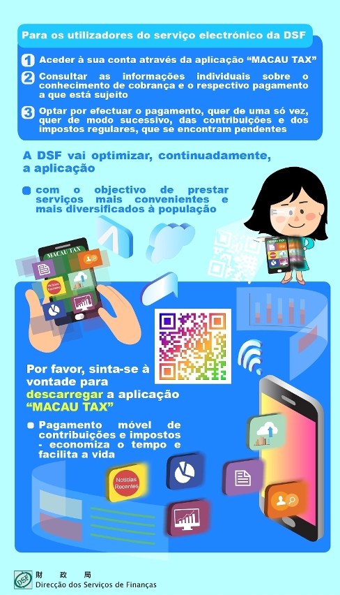 DSF lança novo pagamento móvel para efeito da colecta das contribuições e dos impostos regulares – Infografia 2