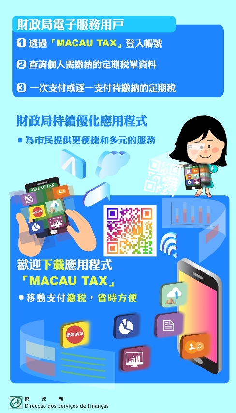財政局新推移動支付繳交定期稅圖文包2