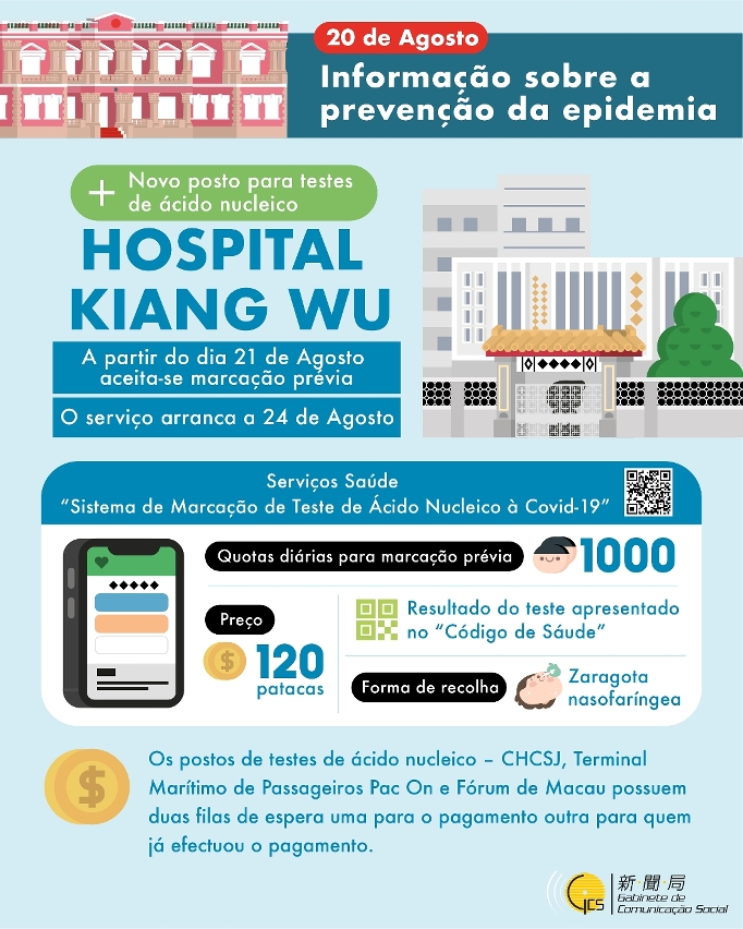 Infografia