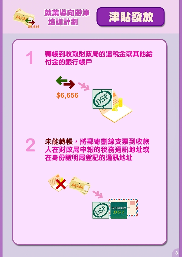 帶津培訓計劃-03