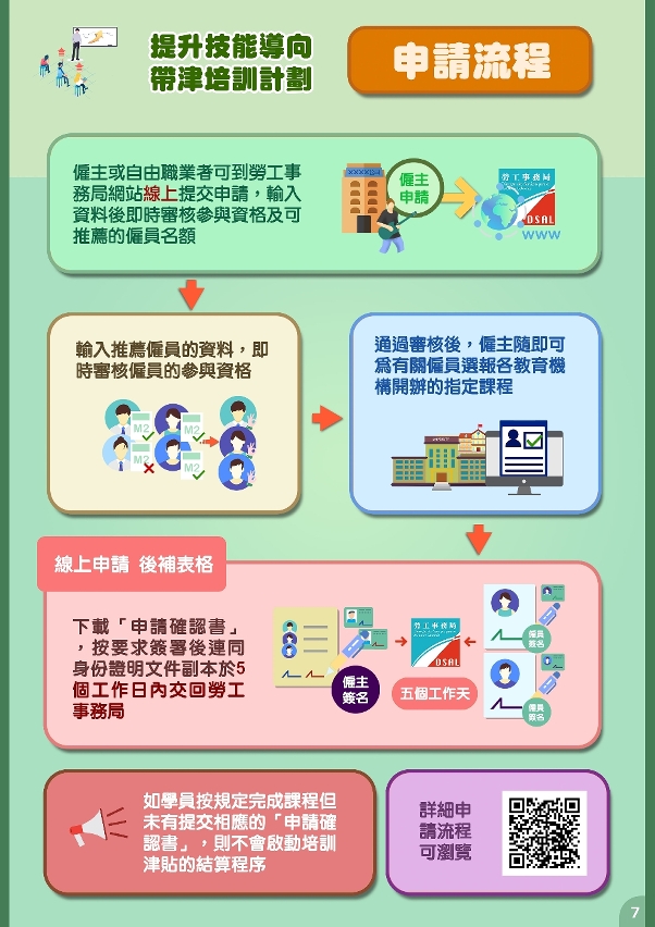 帶津培訓計劃-07