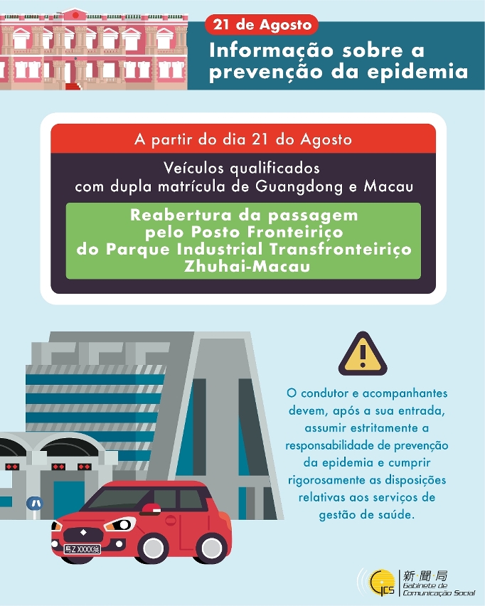 Infografia