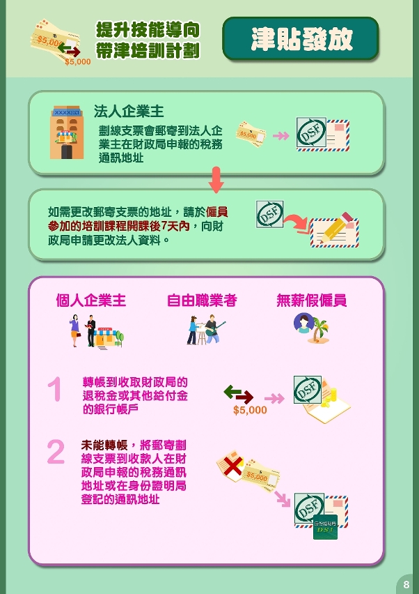 帶津培訓計劃-08