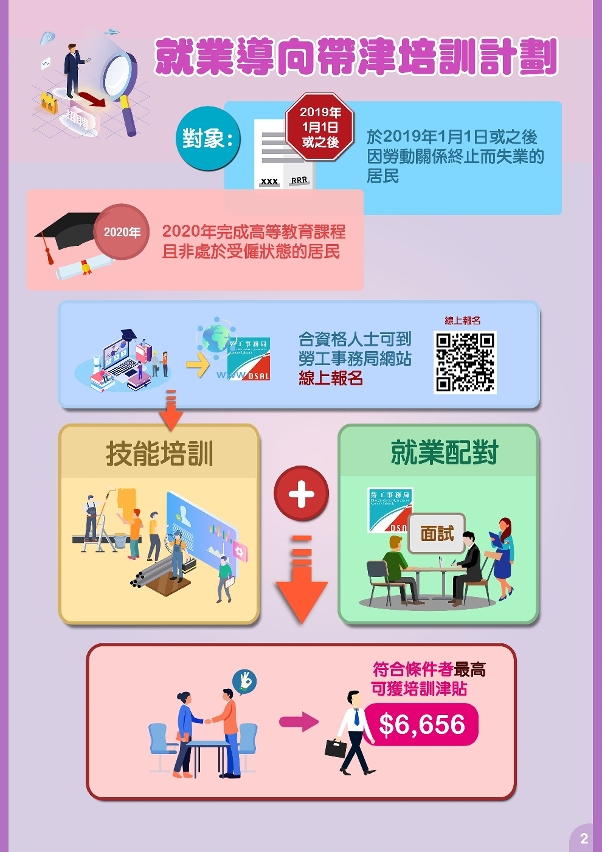 帶津培訓計劃-02