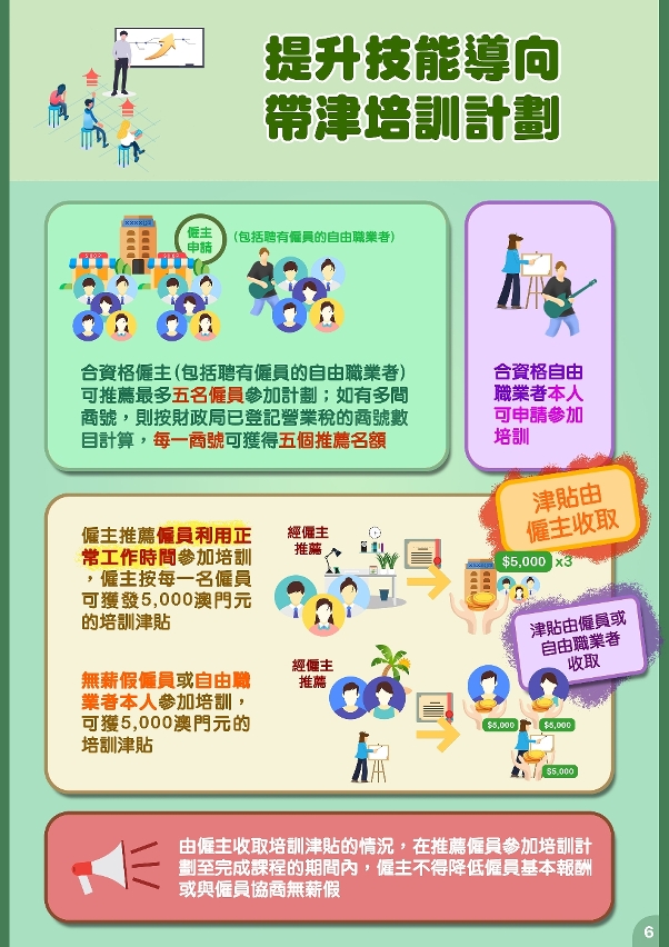 帶津培訓計劃-06