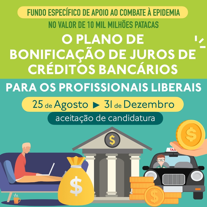 o plano de bonificação de juros de créditos bancários para os profissionais liberais - Infográfico