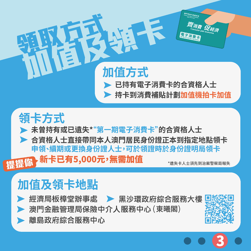 第二期消費補貼計劃圖文包