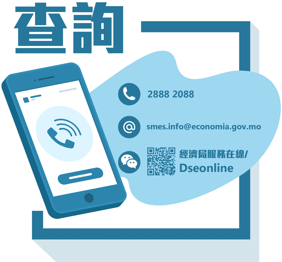 查詢方式
