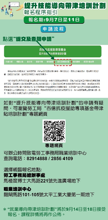 提升技能導向帶津培訓計劃_報名指引_圖文包_03