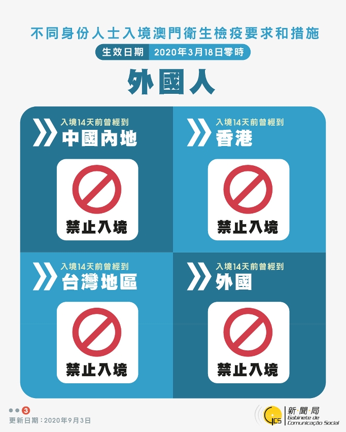 外國人