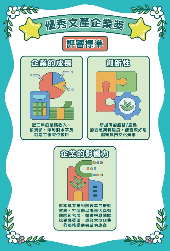 優秀文產企業奬 p3