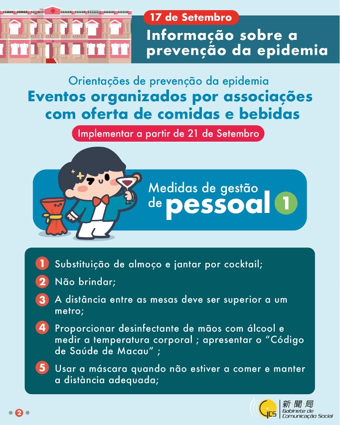 Orientações de prevenção da epidemia : eventos organizados por associações com oferta de comidas e bebidas (medidas de gestão de pessoal 1)