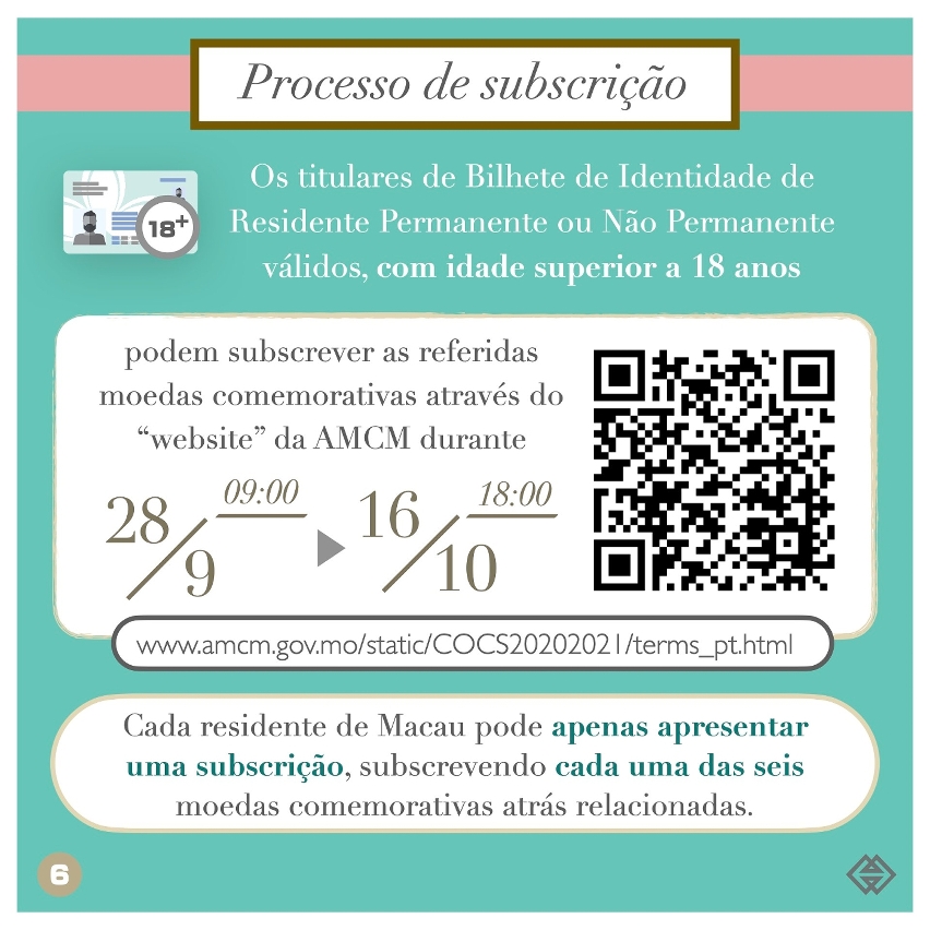 o prazo para subscrição das moedas comemorativas do ano lunar do rato e do ano lunar do búfalo - 6