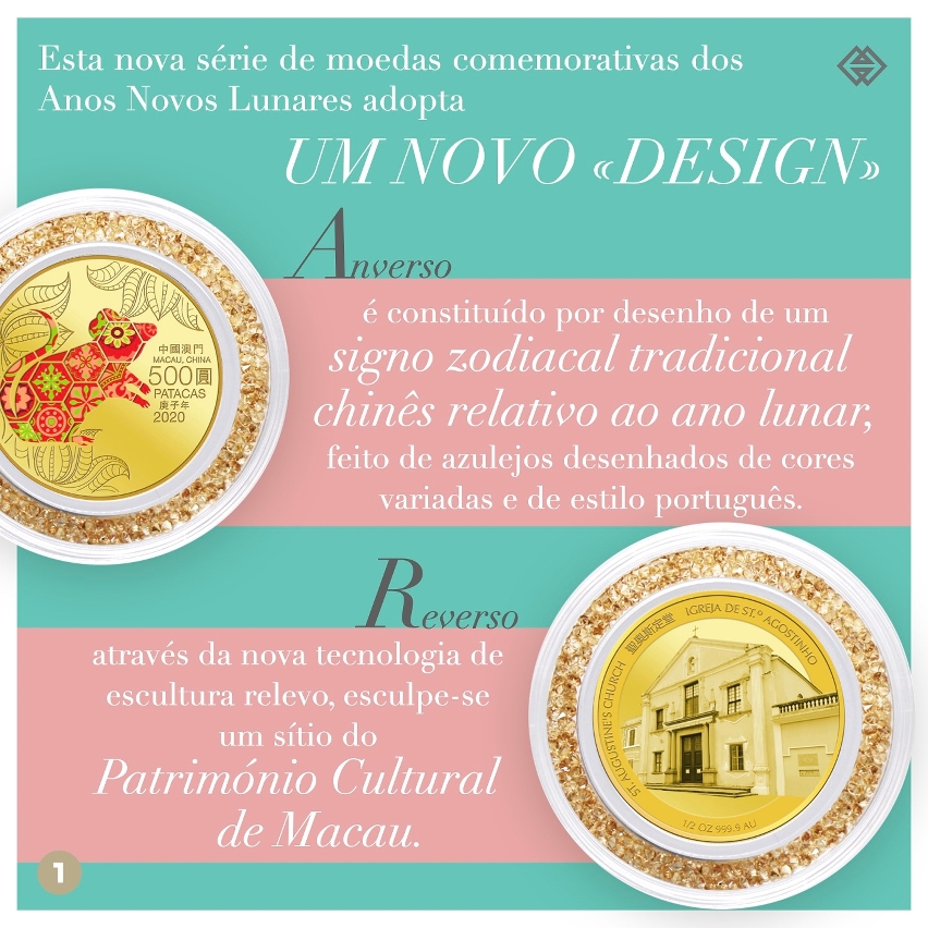 o prazo para subscrição das moedas comemorativas do ano lunar do rato e do ano lunar do búfalo - 1