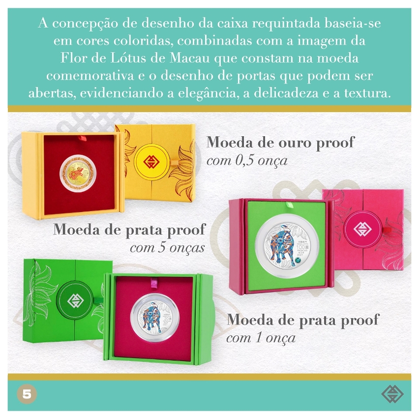 o prazo para subscrição das moedas comemorativas do ano lunar do rato e do ano lunar do búfalo - 5