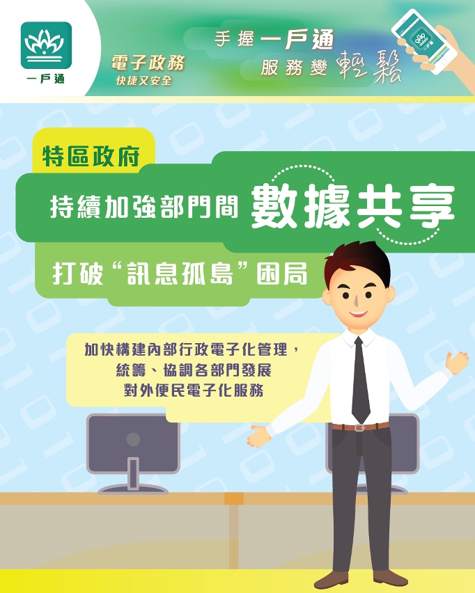 圖文包 2
