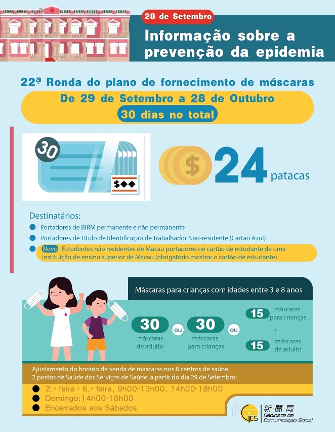 infografia