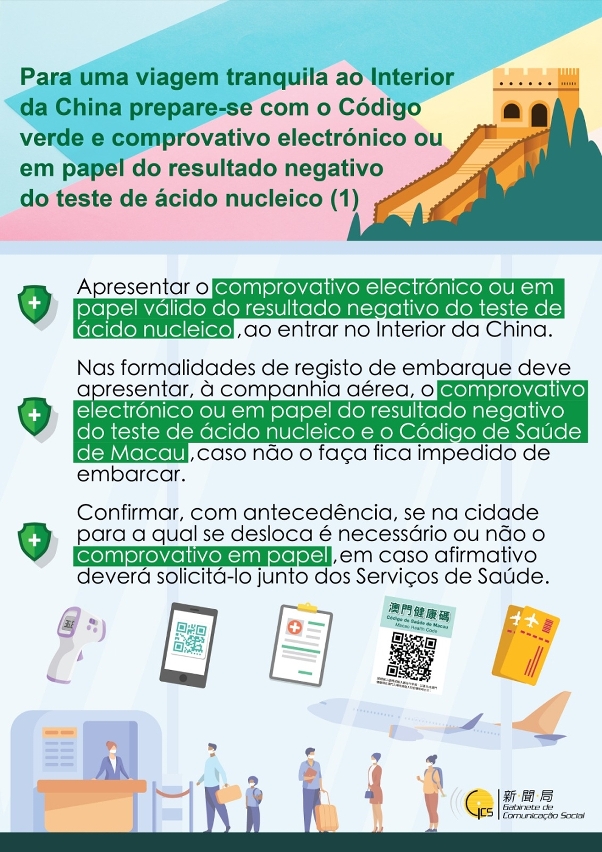 (Infografia) Para uma viagem tranquila ao Interior da China prepare-se com o Código verde e comprovativo electrónico ou em papel do resultado negativo do teste de ácido nucleico (1)