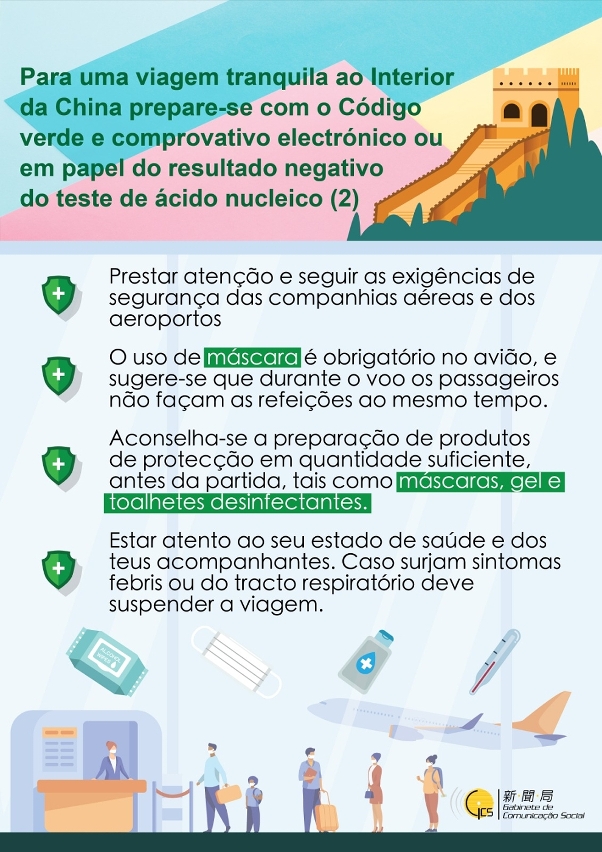 (Infografia) Para uma viagem tranquila ao Interior da China prepare-se com o Código verde e comprovativo electrónico ou em papel do resultado negativo do teste de ácido nucleico (2)