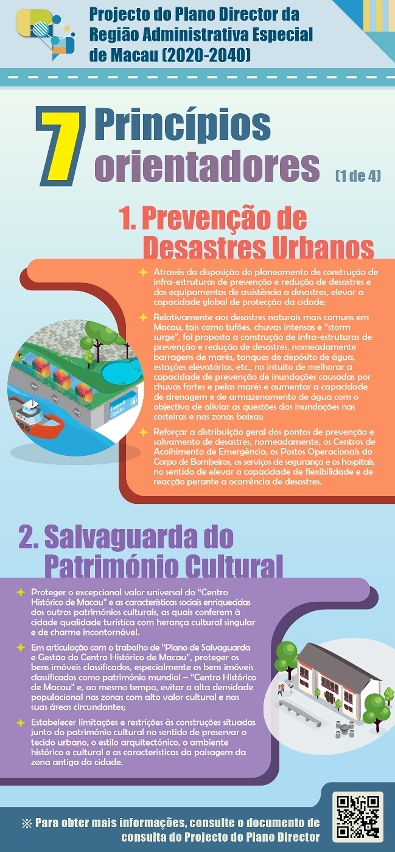 【infografia】7 princípios orientadores do plano director–1 de 4