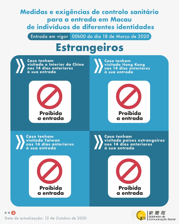 Infografia