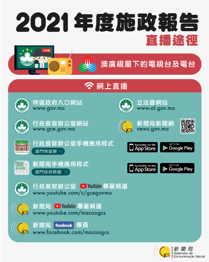 發表2021年度施政報告_圖文包-01