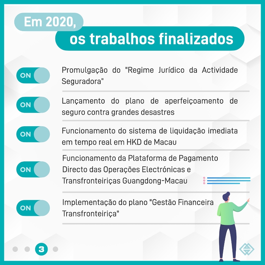 a amcm promove o sector bancário no sentido de apoiar o desenvolvimento social e económico no período da epidemia _ infográfico 3
